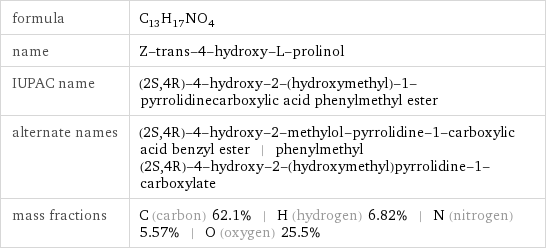 formula | C_13H_17NO_4 name | Z-trans-4-hydroxy-L-prolinol IUPAC name | (2S, 4R)-4-hydroxy-2-(hydroxymethyl)-1-pyrrolidinecarboxylic acid phenylmethyl ester alternate names | (2S, 4R)-4-hydroxy-2-methylol-pyrrolidine-1-carboxylic acid benzyl ester | phenylmethyl (2S, 4R)-4-hydroxy-2-(hydroxymethyl)pyrrolidine-1-carboxylate mass fractions | C (carbon) 62.1% | H (hydrogen) 6.82% | N (nitrogen) 5.57% | O (oxygen) 25.5%