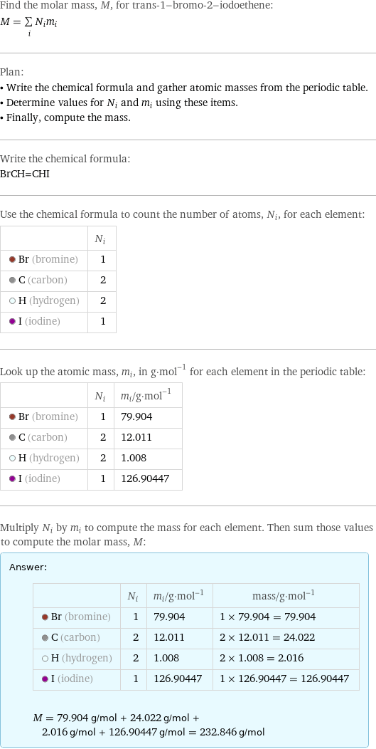 Find the molar mass, M, for trans-1-bromo-2-iodoethene: M = sum _iN_im_i Plan: • Write the chemical formula and gather atomic masses from the periodic table. • Determine values for N_i and m_i using these items. • Finally, compute the mass. Write the chemical formula: BrCH=CHI Use the chemical formula to count the number of atoms, N_i, for each element:  | N_i  Br (bromine) | 1  C (carbon) | 2  H (hydrogen) | 2  I (iodine) | 1 Look up the atomic mass, m_i, in g·mol^(-1) for each element in the periodic table:  | N_i | m_i/g·mol^(-1)  Br (bromine) | 1 | 79.904  C (carbon) | 2 | 12.011  H (hydrogen) | 2 | 1.008  I (iodine) | 1 | 126.90447 Multiply N_i by m_i to compute the mass for each element. Then sum those values to compute the molar mass, M: Answer: |   | | N_i | m_i/g·mol^(-1) | mass/g·mol^(-1)  Br (bromine) | 1 | 79.904 | 1 × 79.904 = 79.904  C (carbon) | 2 | 12.011 | 2 × 12.011 = 24.022  H (hydrogen) | 2 | 1.008 | 2 × 1.008 = 2.016  I (iodine) | 1 | 126.90447 | 1 × 126.90447 = 126.90447  M = 79.904 g/mol + 24.022 g/mol + 2.016 g/mol + 126.90447 g/mol = 232.846 g/mol