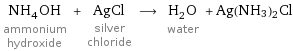 NH_4OH ammonium hydroxide + AgCl silver chloride ⟶ H_2O water + Ag(NH3)2Cl