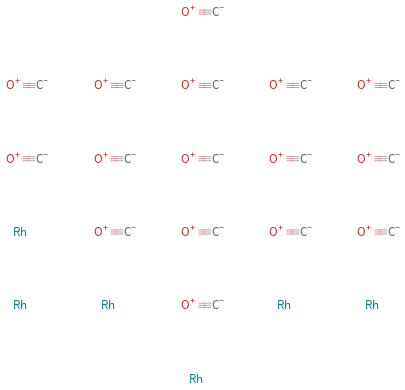 Structure diagram