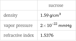  | sucrose density | 1.59 g/cm^3 vapor pressure | 2×10^-22 mmHg refractive index | 1.5376