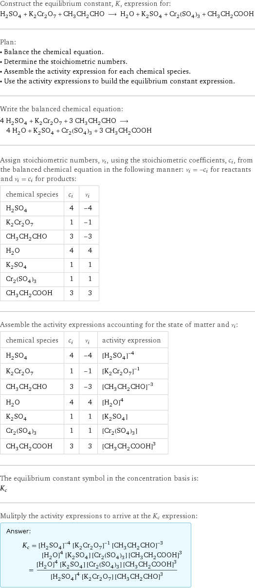 Construct the equilibrium constant, K, expression for: H_2SO_4 + K_2Cr_2O_7 + CH_3CH_2CHO ⟶ H_2O + K_2SO_4 + Cr_2(SO_4)_3 + CH_3CH_2COOH Plan: • Balance the chemical equation. • Determine the stoichiometric numbers. • Assemble the activity expression for each chemical species. • Use the activity expressions to build the equilibrium constant expression. Write the balanced chemical equation: 4 H_2SO_4 + K_2Cr_2O_7 + 3 CH_3CH_2CHO ⟶ 4 H_2O + K_2SO_4 + Cr_2(SO_4)_3 + 3 CH_3CH_2COOH Assign stoichiometric numbers, ν_i, using the stoichiometric coefficients, c_i, from the balanced chemical equation in the following manner: ν_i = -c_i for reactants and ν_i = c_i for products: chemical species | c_i | ν_i H_2SO_4 | 4 | -4 K_2Cr_2O_7 | 1 | -1 CH_3CH_2CHO | 3 | -3 H_2O | 4 | 4 K_2SO_4 | 1 | 1 Cr_2(SO_4)_3 | 1 | 1 CH_3CH_2COOH | 3 | 3 Assemble the activity expressions accounting for the state of matter and ν_i: chemical species | c_i | ν_i | activity expression H_2SO_4 | 4 | -4 | ([H2SO4])^(-4) K_2Cr_2O_7 | 1 | -1 | ([K2Cr2O7])^(-1) CH_3CH_2CHO | 3 | -3 | ([CH3CH2CHO])^(-3) H_2O | 4 | 4 | ([H2O])^4 K_2SO_4 | 1 | 1 | [K2SO4] Cr_2(SO_4)_3 | 1 | 1 | [Cr2(SO4)3] CH_3CH_2COOH | 3 | 3 | ([CH3CH2COOH])^3 The equilibrium constant symbol in the concentration basis is: K_c Mulitply the activity expressions to arrive at the K_c expression: Answer: |   | K_c = ([H2SO4])^(-4) ([K2Cr2O7])^(-1) ([CH3CH2CHO])^(-3) ([H2O])^4 [K2SO4] [Cr2(SO4)3] ([CH3CH2COOH])^3 = (([H2O])^4 [K2SO4] [Cr2(SO4)3] ([CH3CH2COOH])^3)/(([H2SO4])^4 [K2Cr2O7] ([CH3CH2CHO])^3)