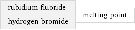 rubidium fluoride hydrogen bromide | melting point