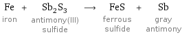 Fe iron + Sb_2S_3 antimony(III) sulfide ⟶ FeS ferrous sulfide + Sb gray antimony