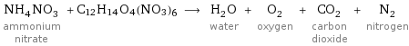 NH_4NO_3 ammonium nitrate + C12H14O4(NO3)6 ⟶ H_2O water + O_2 oxygen + CO_2 carbon dioxide + N_2 nitrogen