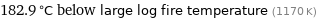 182.9 °C below large log fire temperature (1170 K)