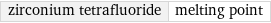 zirconium tetrafluoride | melting point