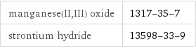 manganese(II, III) oxide | 1317-35-7 strontium hydride | 13598-33-9