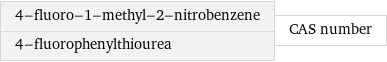 4-fluoro-1-methyl-2-nitrobenzene 4-fluorophenylthiourea | CAS number