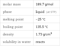 molar mass | 189.7 g/mol phase | liquid (at STP) melting point | -25 °C boiling point | 135.5 °C density | 1.73 g/cm^3 solubility in water | reacts