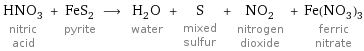 HNO_3 nitric acid + FeS_2 pyrite ⟶ H_2O water + S mixed sulfur + NO_2 nitrogen dioxide + Fe(NO_3)_3 ferric nitrate