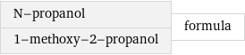 N-propanol 1-methoxy-2-propanol | formula