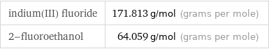 indium(III) fluoride | 171.813 g/mol (grams per mole) 2-fluoroethanol | 64.059 g/mol (grams per mole)