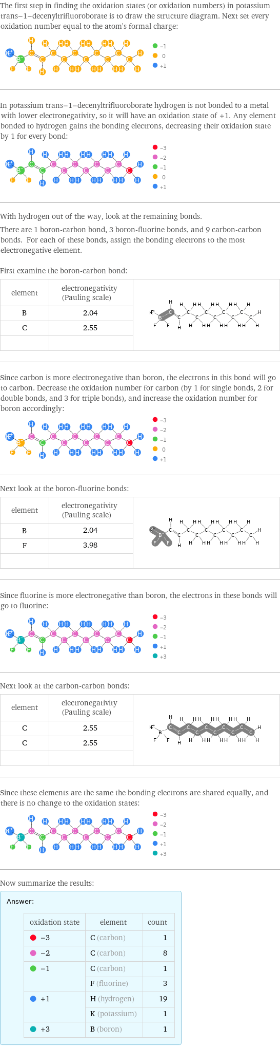 The first step in finding the oxidation states (or oxidation numbers) in potassium trans-1-decenyltrifluoroborate is to draw the structure diagram. Next set every oxidation number equal to the atom's formal charge:  In potassium trans-1-decenyltrifluoroborate hydrogen is not bonded to a metal with lower electronegativity, so it will have an oxidation state of +1. Any element bonded to hydrogen gains the bonding electrons, decreasing their oxidation state by 1 for every bond:  With hydrogen out of the way, look at the remaining bonds. There are 1 boron-carbon bond, 3 boron-fluorine bonds, and 9 carbon-carbon bonds. For each of these bonds, assign the bonding electrons to the most electronegative element.  First examine the boron-carbon bond: element | electronegativity (Pauling scale) |  B | 2.04 |  C | 2.55 |   | |  Since carbon is more electronegative than boron, the electrons in this bond will go to carbon. Decrease the oxidation number for carbon (by 1 for single bonds, 2 for double bonds, and 3 for triple bonds), and increase the oxidation number for boron accordingly:  Next look at the boron-fluorine bonds: element | electronegativity (Pauling scale) |  B | 2.04 |  F | 3.98 |   | |  Since fluorine is more electronegative than boron, the electrons in these bonds will go to fluorine:  Next look at the carbon-carbon bonds: element | electronegativity (Pauling scale) |  C | 2.55 |  C | 2.55 |   | |  Since these elements are the same the bonding electrons are shared equally, and there is no change to the oxidation states:  Now summarize the results: Answer: |   | oxidation state | element | count  -3 | C (carbon) | 1  -2 | C (carbon) | 8  -1 | C (carbon) | 1  | F (fluorine) | 3  +1 | H (hydrogen) | 19  | K (potassium) | 1  +3 | B (boron) | 1