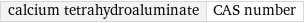 calcium tetrahydroaluminate | CAS number