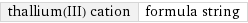 thallium(III) cation | formula string