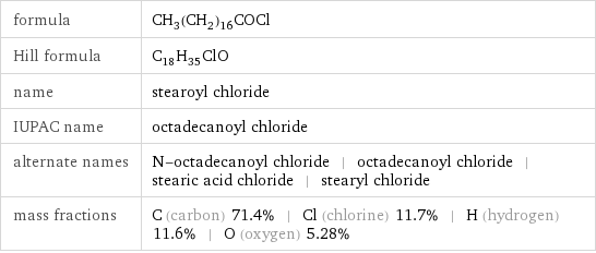 formula | CH_3(CH_2)_16COCl Hill formula | C_18H_35ClO name | stearoyl chloride IUPAC name | octadecanoyl chloride alternate names | N-octadecanoyl chloride | octadecanoyl chloride | stearic acid chloride | stearyl chloride mass fractions | C (carbon) 71.4% | Cl (chlorine) 11.7% | H (hydrogen) 11.6% | O (oxygen) 5.28%