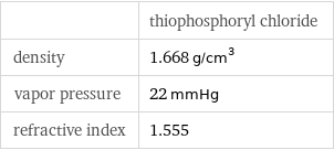  | thiophosphoryl chloride density | 1.668 g/cm^3 vapor pressure | 22 mmHg refractive index | 1.555