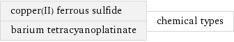 copper(II) ferrous sulfide barium tetracyanoplatinate | chemical types