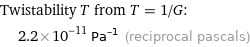 Twistability T from T = 1/G:  | 2.2×10^-11 Pa^(-1) (reciprocal pascals)