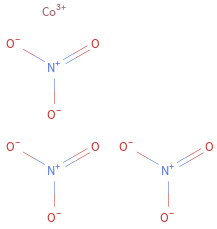 Structure diagram