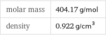 molar mass | 404.17 g/mol density | 0.922 g/cm^3