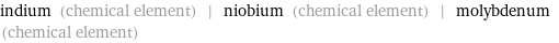 indium (chemical element) | niobium (chemical element) | molybdenum (chemical element)