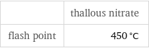  | thallous nitrate flash point | 450 °C