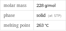 molar mass | 228 g/mol phase | solid (at STP) melting point | 263 °C
