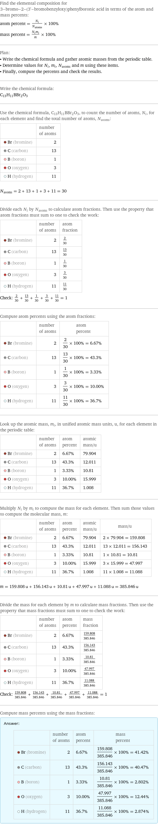 Find the elemental composition for 3-bromo-2-(3'-bromobenzyloxy)phenylboronic acid in terms of the atom and mass percents: atom percent = N_i/N_atoms × 100% mass percent = (N_im_i)/m × 100% Plan: • Write the chemical formula and gather atomic masses from the periodic table. • Determine values for N_i, m_i, N_atoms and m using these items. • Finally, compute the percents and check the results. Write the chemical formula: C_13H_11BBr_2O_3 Use the chemical formula, C_13H_11BBr_2O_3, to count the number of atoms, N_i, for each element and find the total number of atoms, N_atoms:  | number of atoms  Br (bromine) | 2  C (carbon) | 13  B (boron) | 1  O (oxygen) | 3  H (hydrogen) | 11  N_atoms = 2 + 13 + 1 + 3 + 11 = 30 Divide each N_i by N_atoms to calculate atom fractions. Then use the property that atom fractions must sum to one to check the work:  | number of atoms | atom fraction  Br (bromine) | 2 | 2/30  C (carbon) | 13 | 13/30  B (boron) | 1 | 1/30  O (oxygen) | 3 | 3/30  H (hydrogen) | 11 | 11/30 Check: 2/30 + 13/30 + 1/30 + 3/30 + 11/30 = 1 Compute atom percents using the atom fractions:  | number of atoms | atom percent  Br (bromine) | 2 | 2/30 × 100% = 6.67%  C (carbon) | 13 | 13/30 × 100% = 43.3%  B (boron) | 1 | 1/30 × 100% = 3.33%  O (oxygen) | 3 | 3/30 × 100% = 10.00%  H (hydrogen) | 11 | 11/30 × 100% = 36.7% Look up the atomic mass, m_i, in unified atomic mass units, u, for each element in the periodic table:  | number of atoms | atom percent | atomic mass/u  Br (bromine) | 2 | 6.67% | 79.904  C (carbon) | 13 | 43.3% | 12.011  B (boron) | 1 | 3.33% | 10.81  O (oxygen) | 3 | 10.00% | 15.999  H (hydrogen) | 11 | 36.7% | 1.008 Multiply N_i by m_i to compute the mass for each element. Then sum those values to compute the molecular mass, m:  | number of atoms | atom percent | atomic mass/u | mass/u  Br (bromine) | 2 | 6.67% | 79.904 | 2 × 79.904 = 159.808  C (carbon) | 13 | 43.3% | 12.011 | 13 × 12.011 = 156.143  B (boron) | 1 | 3.33% | 10.81 | 1 × 10.81 = 10.81  O (oxygen) | 3 | 10.00% | 15.999 | 3 × 15.999 = 47.997  H (hydrogen) | 11 | 36.7% | 1.008 | 11 × 1.008 = 11.088  m = 159.808 u + 156.143 u + 10.81 u + 47.997 u + 11.088 u = 385.846 u Divide the mass for each element by m to calculate mass fractions. Then use the property that mass fractions must sum to one to check the work:  | number of atoms | atom percent | mass fraction  Br (bromine) | 2 | 6.67% | 159.808/385.846  C (carbon) | 13 | 43.3% | 156.143/385.846  B (boron) | 1 | 3.33% | 10.81/385.846  O (oxygen) | 3 | 10.00% | 47.997/385.846  H (hydrogen) | 11 | 36.7% | 11.088/385.846 Check: 159.808/385.846 + 156.143/385.846 + 10.81/385.846 + 47.997/385.846 + 11.088/385.846 = 1 Compute mass percents using the mass fractions: Answer: |   | | number of atoms | atom percent | mass percent  Br (bromine) | 2 | 6.67% | 159.808/385.846 × 100% = 41.42%  C (carbon) | 13 | 43.3% | 156.143/385.846 × 100% = 40.47%  B (boron) | 1 | 3.33% | 10.81/385.846 × 100% = 2.802%  O (oxygen) | 3 | 10.00% | 47.997/385.846 × 100% = 12.44%  H (hydrogen) | 11 | 36.7% | 11.088/385.846 × 100% = 2.874%