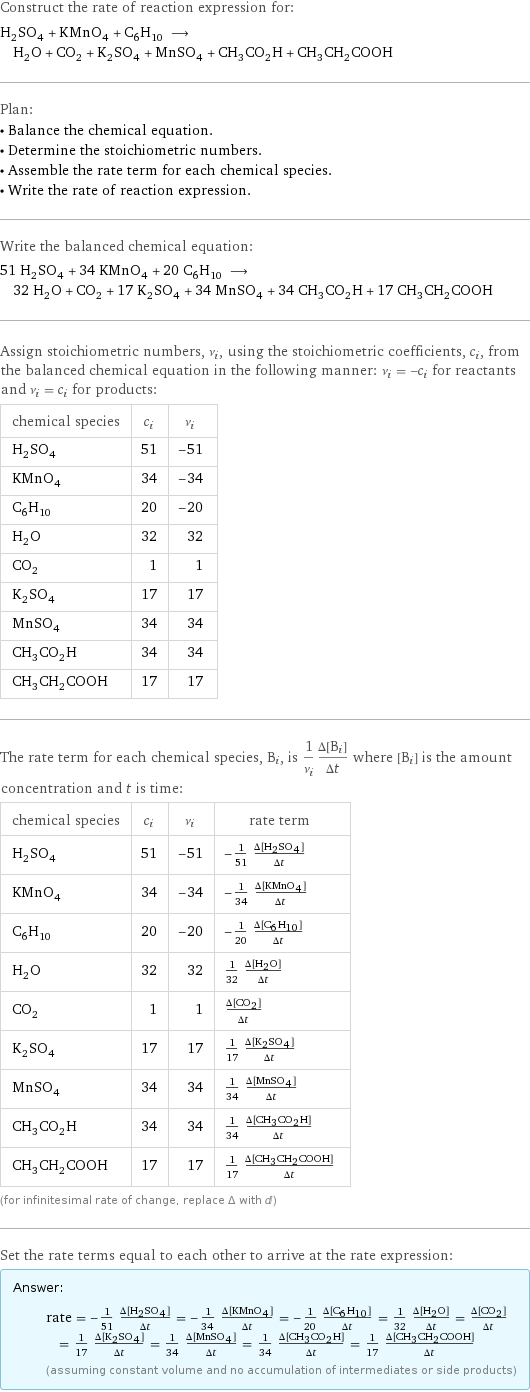 Construct the rate of reaction expression for: H_2SO_4 + KMnO_4 + C_6H_10 ⟶ H_2O + CO_2 + K_2SO_4 + MnSO_4 + CH_3CO_2H + CH_3CH_2COOH Plan: • Balance the chemical equation. • Determine the stoichiometric numbers. • Assemble the rate term for each chemical species. • Write the rate of reaction expression. Write the balanced chemical equation: 51 H_2SO_4 + 34 KMnO_4 + 20 C_6H_10 ⟶ 32 H_2O + CO_2 + 17 K_2SO_4 + 34 MnSO_4 + 34 CH_3CO_2H + 17 CH_3CH_2COOH Assign stoichiometric numbers, ν_i, using the stoichiometric coefficients, c_i, from the balanced chemical equation in the following manner: ν_i = -c_i for reactants and ν_i = c_i for products: chemical species | c_i | ν_i H_2SO_4 | 51 | -51 KMnO_4 | 34 | -34 C_6H_10 | 20 | -20 H_2O | 32 | 32 CO_2 | 1 | 1 K_2SO_4 | 17 | 17 MnSO_4 | 34 | 34 CH_3CO_2H | 34 | 34 CH_3CH_2COOH | 17 | 17 The rate term for each chemical species, B_i, is 1/ν_i(Δ[B_i])/(Δt) where [B_i] is the amount concentration and t is time: chemical species | c_i | ν_i | rate term H_2SO_4 | 51 | -51 | -1/51 (Δ[H2SO4])/(Δt) KMnO_4 | 34 | -34 | -1/34 (Δ[KMnO4])/(Δt) C_6H_10 | 20 | -20 | -1/20 (Δ[C6H10])/(Δt) H_2O | 32 | 32 | 1/32 (Δ[H2O])/(Δt) CO_2 | 1 | 1 | (Δ[CO2])/(Δt) K_2SO_4 | 17 | 17 | 1/17 (Δ[K2SO4])/(Δt) MnSO_4 | 34 | 34 | 1/34 (Δ[MnSO4])/(Δt) CH_3CO_2H | 34 | 34 | 1/34 (Δ[CH3CO2H])/(Δt) CH_3CH_2COOH | 17 | 17 | 1/17 (Δ[CH3CH2COOH])/(Δt) (for infinitesimal rate of change, replace Δ with d) Set the rate terms equal to each other to arrive at the rate expression: Answer: |   | rate = -1/51 (Δ[H2SO4])/(Δt) = -1/34 (Δ[KMnO4])/(Δt) = -1/20 (Δ[C6H10])/(Δt) = 1/32 (Δ[H2O])/(Δt) = (Δ[CO2])/(Δt) = 1/17 (Δ[K2SO4])/(Δt) = 1/34 (Δ[MnSO4])/(Δt) = 1/34 (Δ[CH3CO2H])/(Δt) = 1/17 (Δ[CH3CH2COOH])/(Δt) (assuming constant volume and no accumulation of intermediates or side products)
