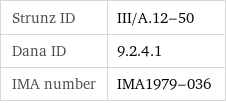 Strunz ID | III/A.12-50 Dana ID | 9.2.4.1 IMA number | IMA1979-036