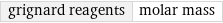 grignard reagents | molar mass