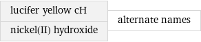 lucifer yellow cH nickel(II) hydroxide | alternate names