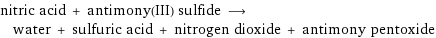 nitric acid + antimony(III) sulfide ⟶ water + sulfuric acid + nitrogen dioxide + antimony pentoxide