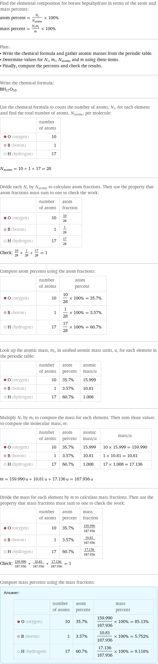 Find the elemental composition for borate heptahydrate in terms of the atom and mass percents: atom percent = N_i/N_atoms × 100% mass percent = (N_im_i)/m × 100% Plan: • Write the chemical formula and gather atomic masses from the periodic table. • Determine values for N_i, m_i, N_atoms and m using these items. • Finally, compute the percents and check the results. Write the chemical formula: BH_17O_10 Use the chemical formula to count the number of atoms, N_i, for each element and find the total number of atoms, N_atoms, per molecule:  | number of atoms  O (oxygen) | 10  B (boron) | 1  H (hydrogen) | 17  N_atoms = 10 + 1 + 17 = 28 Divide each N_i by N_atoms to calculate atom fractions. Then use the property that atom fractions must sum to one to check the work:  | number of atoms | atom fraction  O (oxygen) | 10 | 10/28  B (boron) | 1 | 1/28  H (hydrogen) | 17 | 17/28 Check: 10/28 + 1/28 + 17/28 = 1 Compute atom percents using the atom fractions:  | number of atoms | atom percent  O (oxygen) | 10 | 10/28 × 100% = 35.7%  B (boron) | 1 | 1/28 × 100% = 3.57%  H (hydrogen) | 17 | 17/28 × 100% = 60.7% Look up the atomic mass, m_i, in unified atomic mass units, u, for each element in the periodic table:  | number of atoms | atom percent | atomic mass/u  O (oxygen) | 10 | 35.7% | 15.999  B (boron) | 1 | 3.57% | 10.81  H (hydrogen) | 17 | 60.7% | 1.008 Multiply N_i by m_i to compute the mass for each element. Then sum those values to compute the molecular mass, m:  | number of atoms | atom percent | atomic mass/u | mass/u  O (oxygen) | 10 | 35.7% | 15.999 | 10 × 15.999 = 159.990  B (boron) | 1 | 3.57% | 10.81 | 1 × 10.81 = 10.81  H (hydrogen) | 17 | 60.7% | 1.008 | 17 × 1.008 = 17.136  m = 159.990 u + 10.81 u + 17.136 u = 187.936 u Divide the mass for each element by m to calculate mass fractions. Then use the property that mass fractions must sum to one to check the work:  | number of atoms | atom percent | mass fraction  O (oxygen) | 10 | 35.7% | 159.990/187.936  B (boron) | 1 | 3.57% | 10.81/187.936  H (hydrogen) | 17 | 60.7% | 17.136/187.936 Check: 159.990/187.936 + 10.81/187.936 + 17.136/187.936 = 1 Compute mass percents using the mass fractions: Answer: |   | | number of atoms | atom percent | mass percent  O (oxygen) | 10 | 35.7% | 159.990/187.936 × 100% = 85.13%  B (boron) | 1 | 3.57% | 10.81/187.936 × 100% = 5.752%  H (hydrogen) | 17 | 60.7% | 17.136/187.936 × 100% = 9.118%