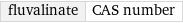 fluvalinate | CAS number