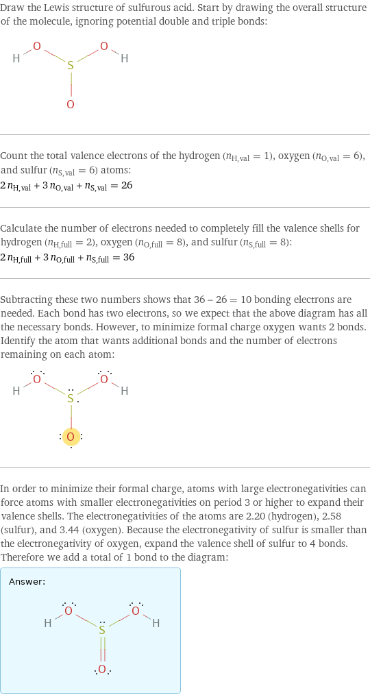 Draw the Lewis structure of sulfurous acid. Start by drawing the overall structure of the molecule, ignoring potential double and triple bonds:  Count the total valence electrons of the hydrogen (n_H, val = 1), oxygen (n_O, val = 6), and sulfur (n_S, val = 6) atoms: 2 n_H, val + 3 n_O, val + n_S, val = 26 Calculate the number of electrons needed to completely fill the valence shells for hydrogen (n_H, full = 2), oxygen (n_O, full = 8), and sulfur (n_S, full = 8): 2 n_H, full + 3 n_O, full + n_S, full = 36 Subtracting these two numbers shows that 36 - 26 = 10 bonding electrons are needed. Each bond has two electrons, so we expect that the above diagram has all the necessary bonds. However, to minimize formal charge oxygen wants 2 bonds. Identify the atom that wants additional bonds and the number of electrons remaining on each atom:  In order to minimize their formal charge, atoms with large electronegativities can force atoms with smaller electronegativities on period 3 or higher to expand their valence shells. The electronegativities of the atoms are 2.20 (hydrogen), 2.58 (sulfur), and 3.44 (oxygen). Because the electronegativity of sulfur is smaller than the electronegativity of oxygen, expand the valence shell of sulfur to 4 bonds. Therefore we add a total of 1 bond to the diagram: Answer: |   | 