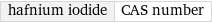 hafnium iodide | CAS number