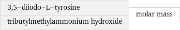 3, 5-diiodo-L-tyrosine tributylmethylammonium hydroxide | molar mass