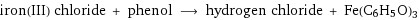 iron(III) chloride + phenol ⟶ hydrogen chloride + Fe(C6H5O)3