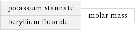 potassium stannate beryllium fluoride | molar mass