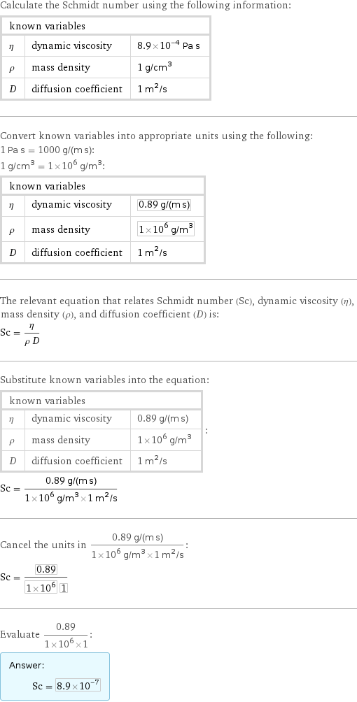 Calculate the Schmidt number using the following information: known variables | |  η | dynamic viscosity | 8.9×10^-4 Pa s ρ | mass density | 1 g/cm^3 D | diffusion coefficient | 1 m^2/s Convert known variables into appropriate units using the following: 1 Pa s = 1000 g/(m s): 1 g/cm^3 = 1×10^6 g/m^3: known variables | |  η | dynamic viscosity | 0.89 g/(m s) ρ | mass density | 1×10^6 g/m^3 D | diffusion coefficient | 1 m^2/s The relevant equation that relates Schmidt number (Sc), dynamic viscosity (η), mass density (ρ), and diffusion coefficient (D) is: Sc = η/(ρ D) Substitute known variables into the equation: known variables | |  η | dynamic viscosity | 0.89 g/(m s) ρ | mass density | 1×10^6 g/m^3 D | diffusion coefficient | 1 m^2/s | : Sc = (0.89 g/(m s))/(1×10^6 g/m^3×1 m^2/s) Cancel the units in (0.89 g/(m s))/(1×10^6 g/m^3×1 m^2/s): Sc = 0.89/(1×10^6 1) Evaluate 0.89/(1×10^6×1): Answer: |   | Sc = 8.9×10^-7