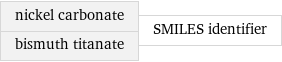 nickel carbonate bismuth titanate | SMILES identifier