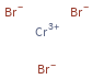 Structure diagram