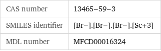 CAS number | 13465-59-3 SMILES identifier | [Br-].[Br-].[Br-].[Sc+3] MDL number | MFCD00016324