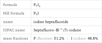 formula | F_7I_1 Hill formula | F_7I name | iodine heptafluoride IUPAC name | heptafluoro-$l^{7}-iodane mass fractions | F (fluorine) 51.2% | I (iodine) 48.8%