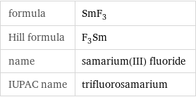 formula | SmF_3 Hill formula | F_3Sm name | samarium(III) fluoride IUPAC name | trifluorosamarium