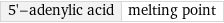 5'-adenylic acid | melting point