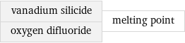vanadium silicide oxygen difluoride | melting point